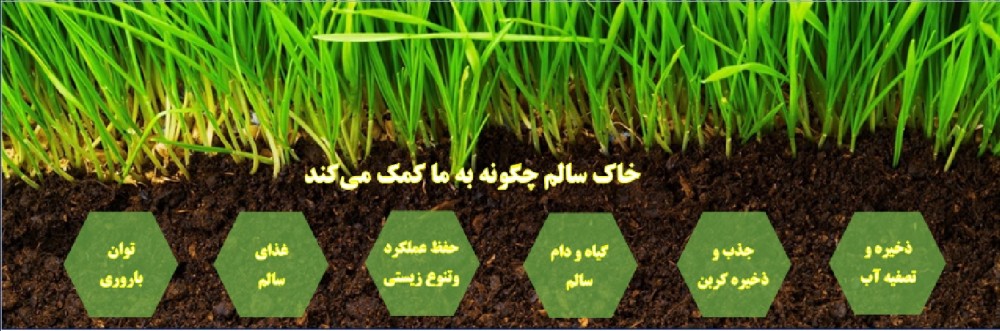 مفهوم سلامت خاک